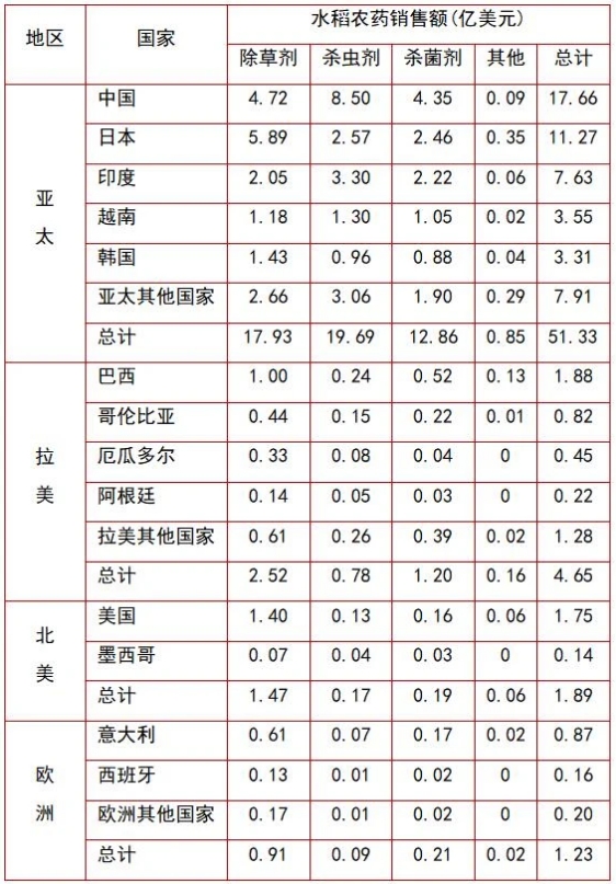 微信截图_20240402103558.png