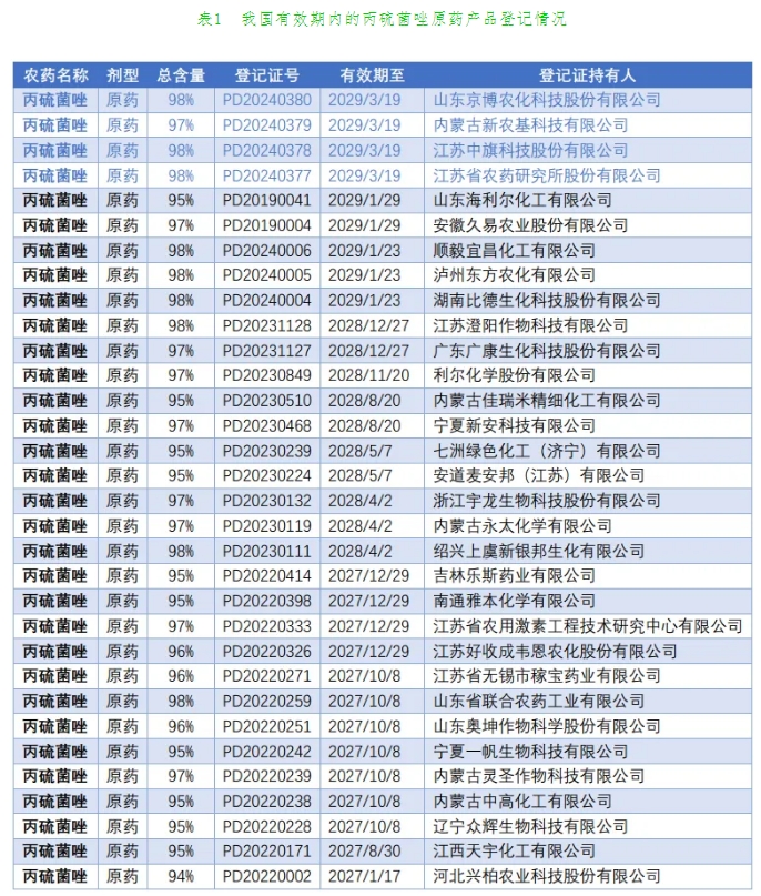 微信截图_20240402110916.png 微信截图_20240402110916.png