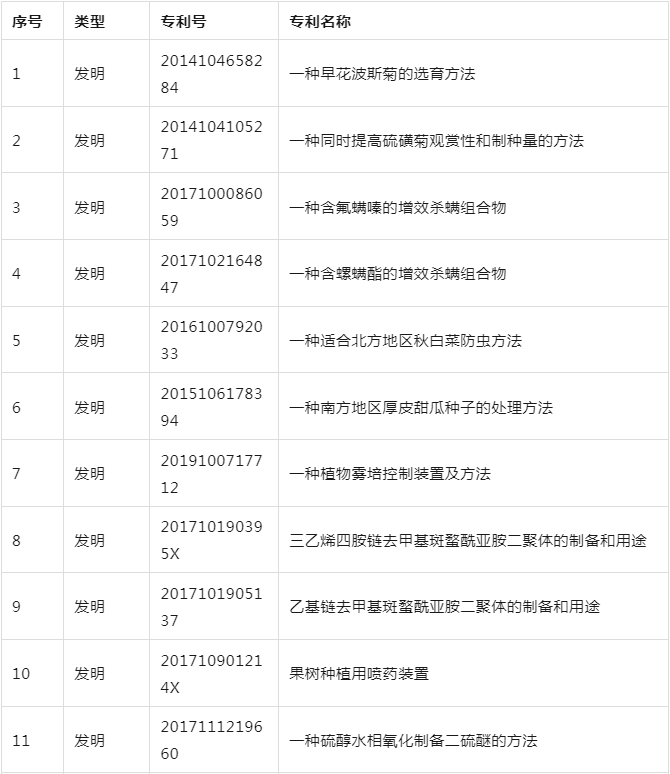 微信截图_20240403094105.png