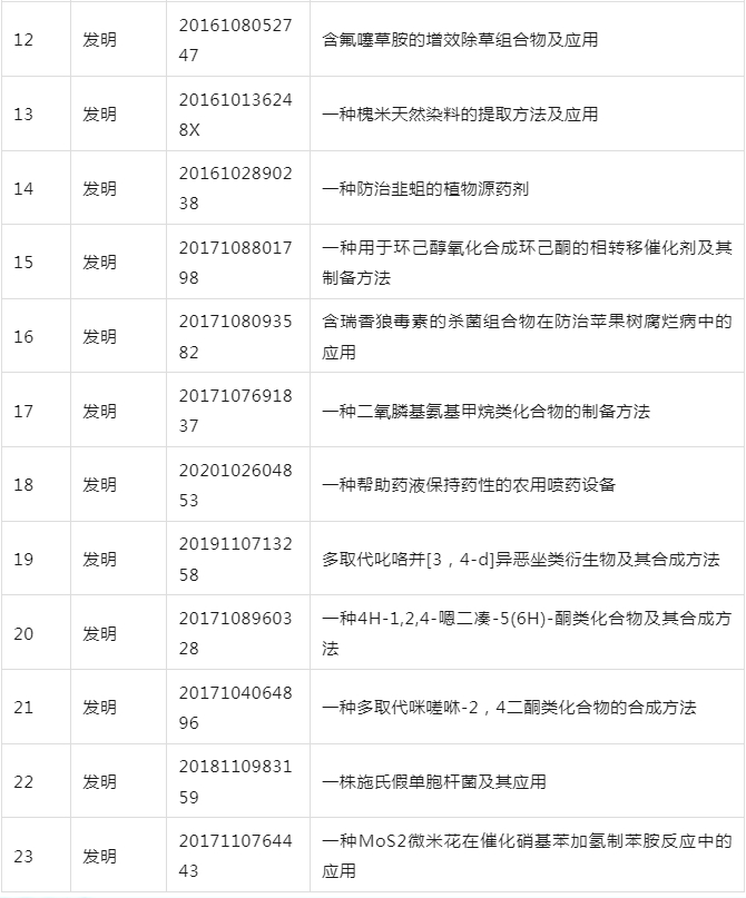 微信截图_20240403094157.png