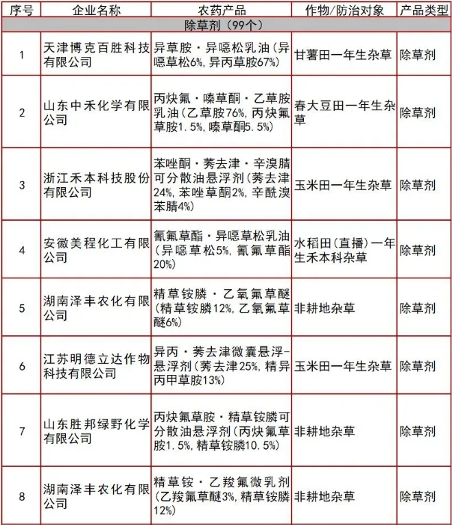 微信截图_20240407105052.jpg