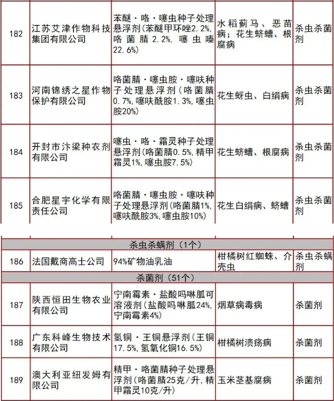 微信截图_20240407110157.jpg