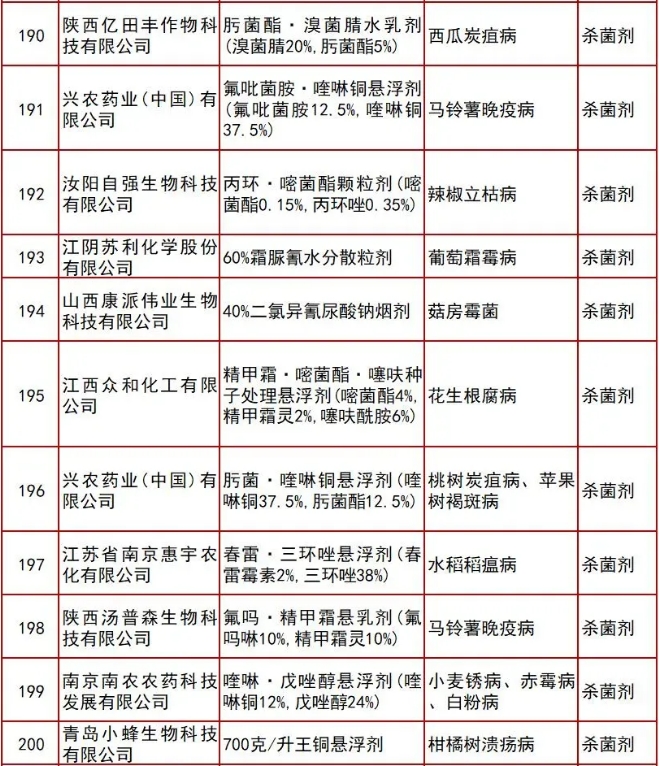 微信截图_20240407110224.jpg