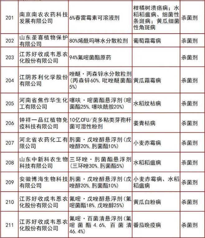 微信截图_20240407110252.jpg