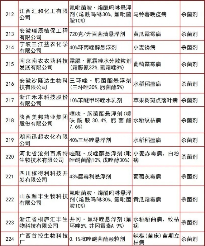 微信截图_20240407110315.jpg