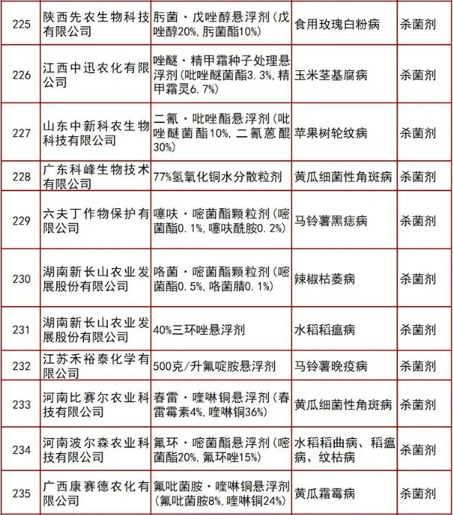 微信截图_20240407110346.jpg