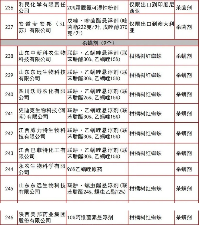 微信截图_20240407110418.jpg