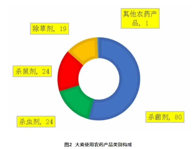 微信截图_20240407140603.png 微信截图_20240407140603.png