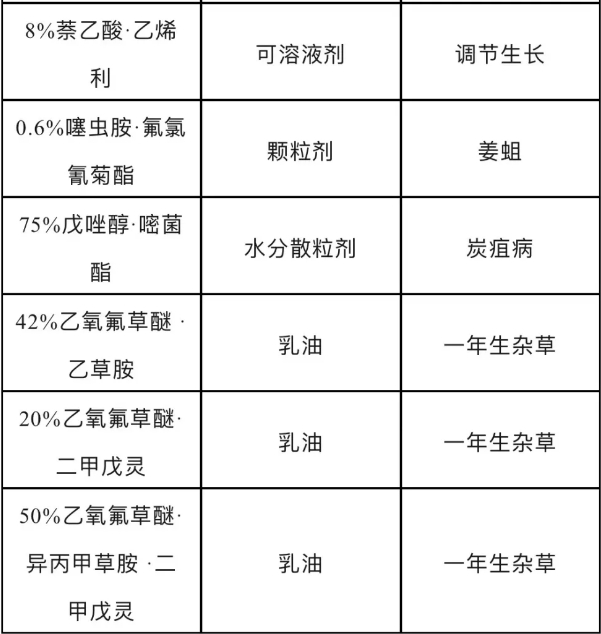 微信截图_20240407144015.jpg 微信截图_20240407144015.jpg