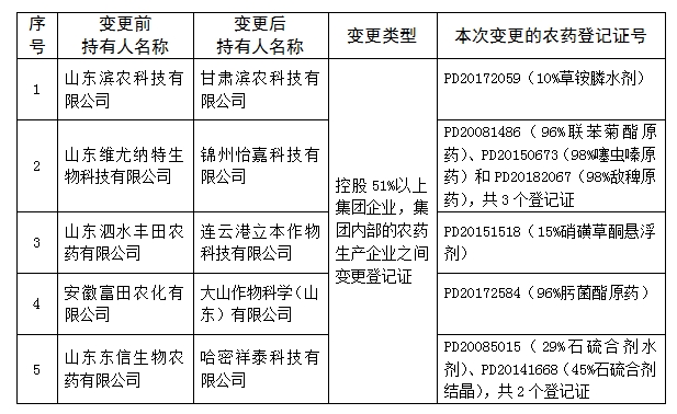微信截图_20240409105637.jpg 微信截图_20240409105637.jpg