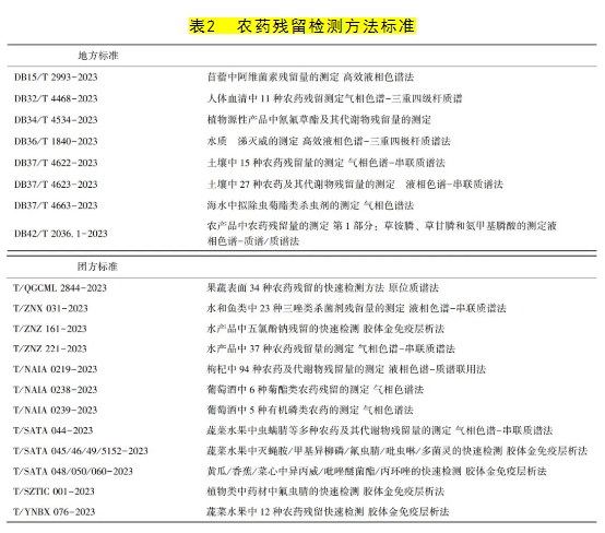 微信截图_20240410095327.jpg 微信截图_20240410095327.jpg