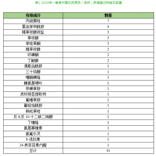 微信截图_20240412082229.jpg 微信截图_20240412082229.jpg