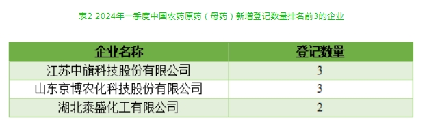 微信截图_20240412082329.jpg 微信截图_20240412082329.jpg