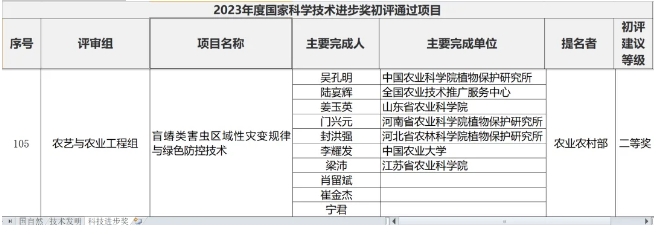 微信截图_20240415083721.jpg 微信截图_20240415083721.jpg