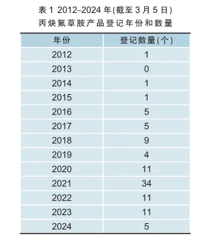 微信截图_20240417090319.jpg 微信截图_20240417090319.jpg