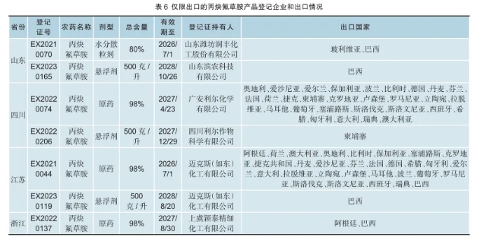 微信截图_20240417090519.jpg 微信截图_20240417090519.jpg