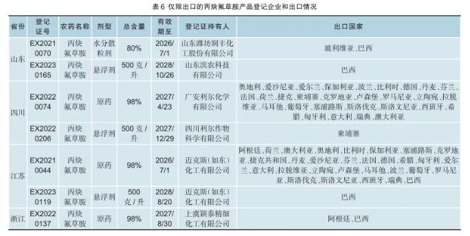 微信截图_20240417090519.jpg