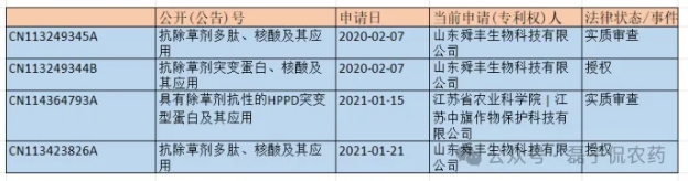 微信截图_20240425082404.jpg 微信截图_20240425082404.jpg