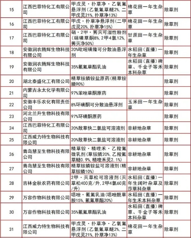 微信截图_20240506103953.jpg 微信截图_20240506103953.jpg
