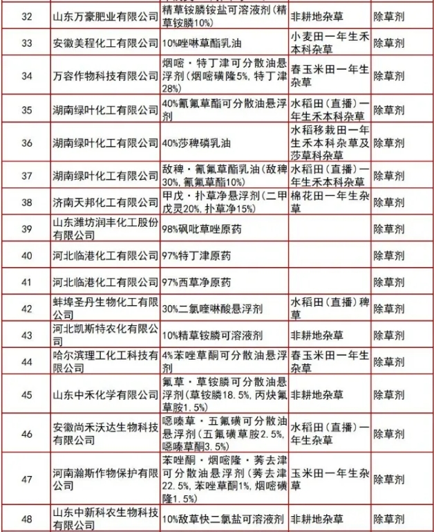 微信截图_20240506112200.jpg 微信截图_20240506112200.jpg