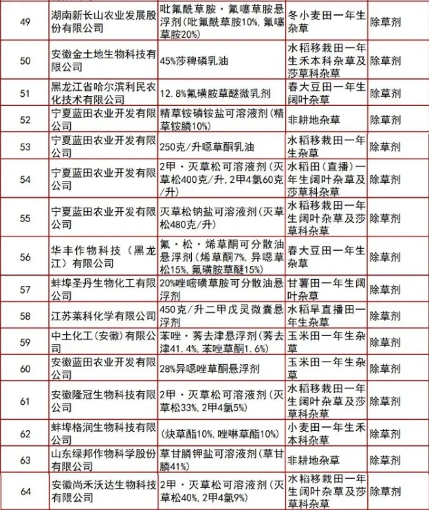微信截图_20240506112237.jpg 微信截图_20240506112237.jpg