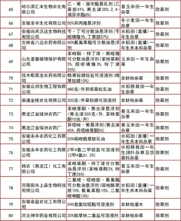 微信截图_20240506112256.jpg 微信截图_20240506112256.jpg