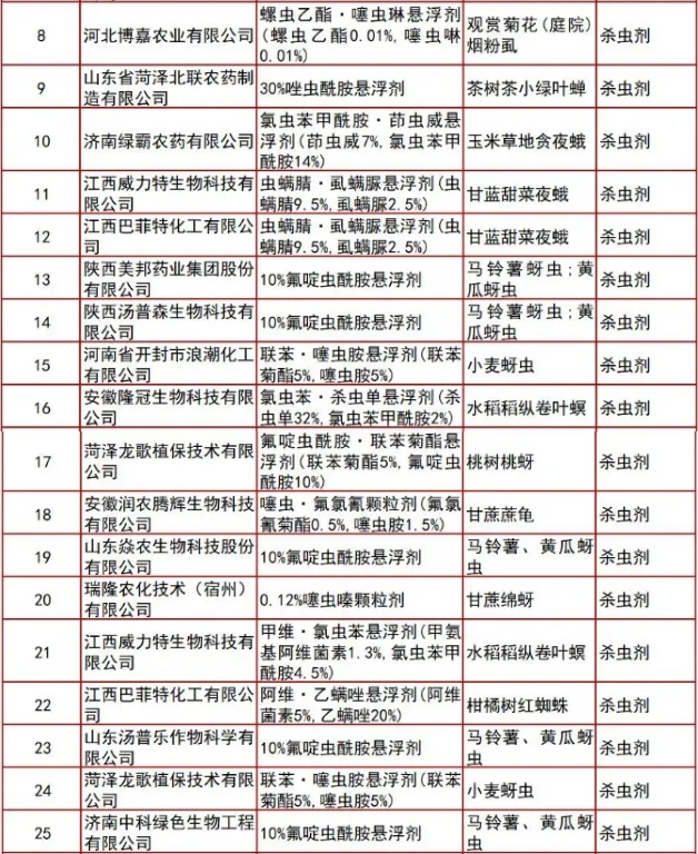 微信截图_20240506112353.jpg 微信截图_20240506112353.jpg