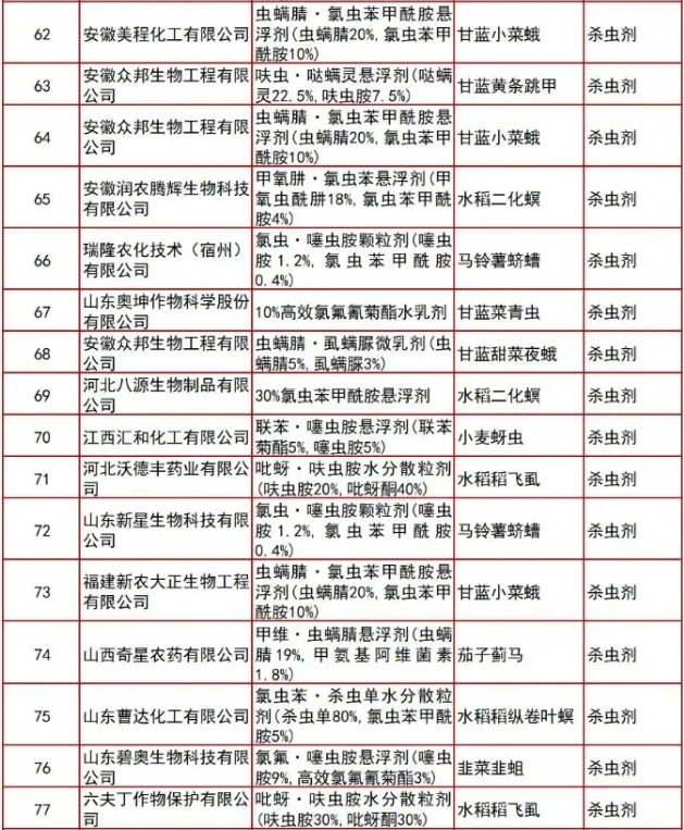 微信截图_20240506112501.jpg 微信截图_20240506112501.jpg