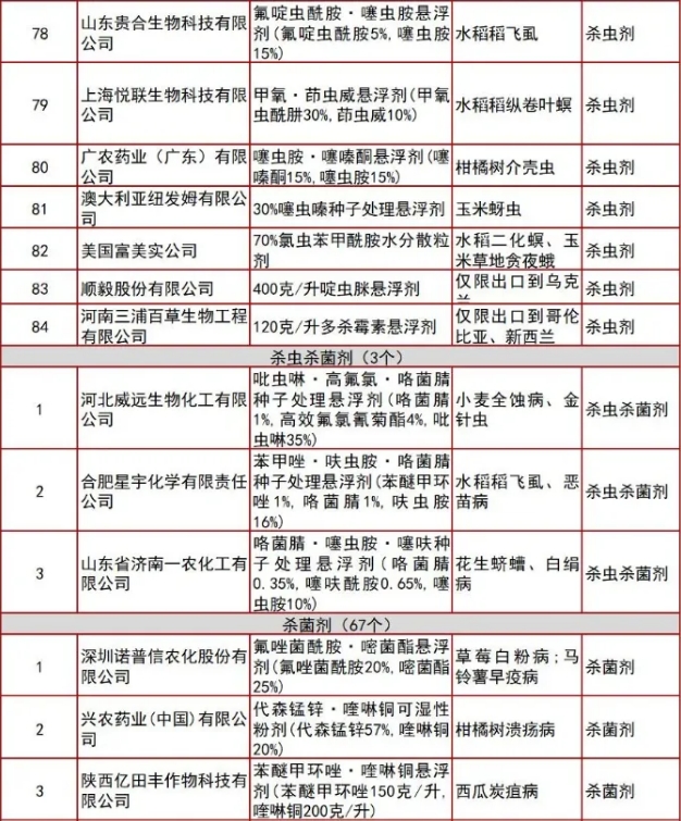 微信截图_20240506112523.jpg 微信截图_20240506112523.jpg