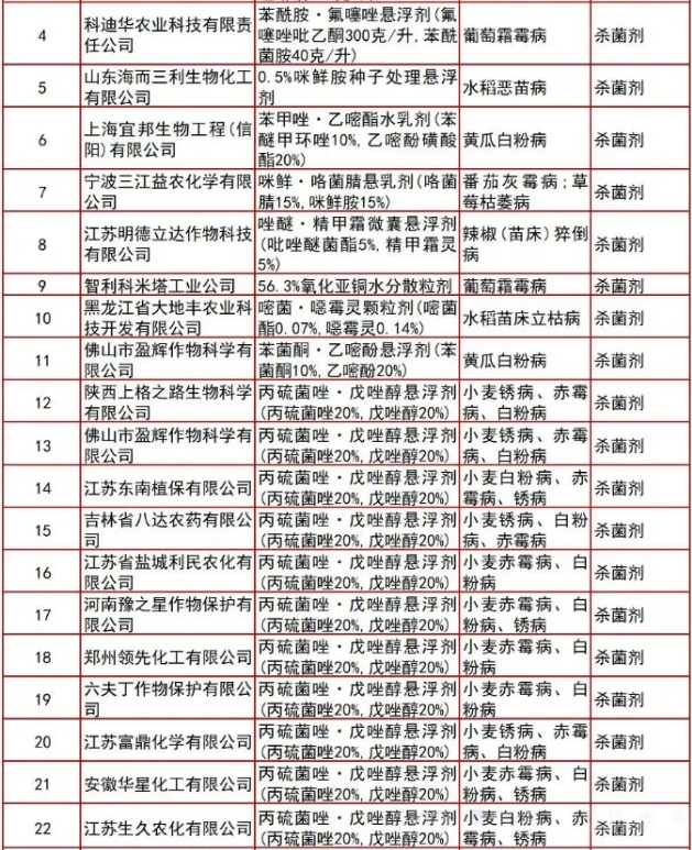 微信截图_20240506112553.jpg 微信截图_20240506112553.jpg