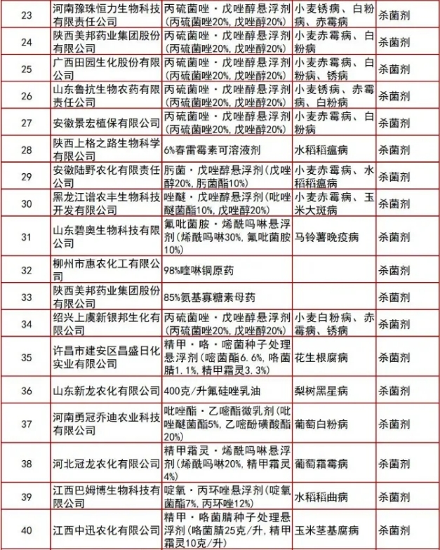 微信截图_20240506112616.jpg 微信截图_20240506112616.jpg