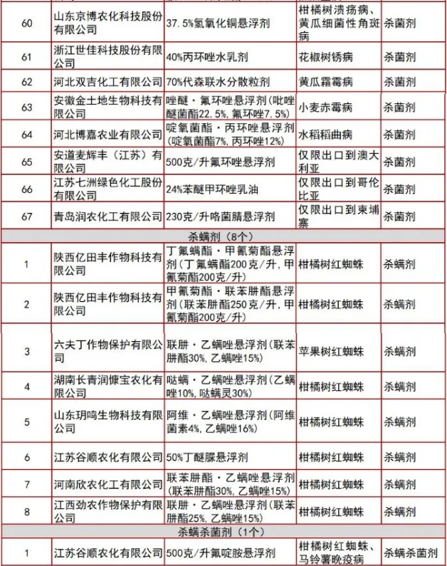 微信截图_20240506112714.jpg 微信截图_20240506112714.jpg