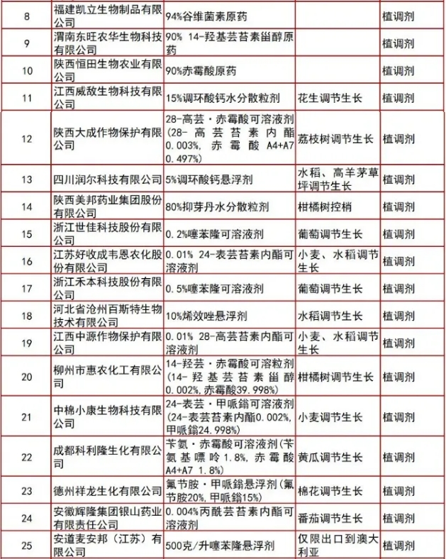微信截图_20240506112801.jpg 微信截图_20240506112801.jpg