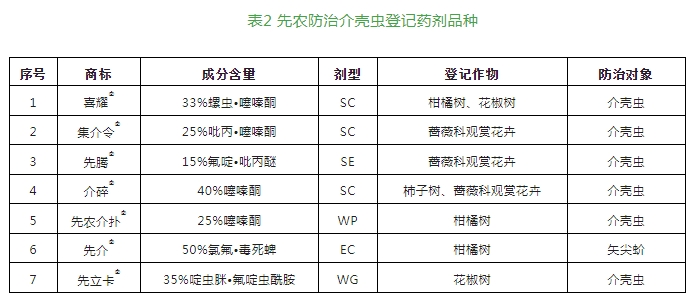 微信截图_20240729091425.png 微信截图_20240729091425.png