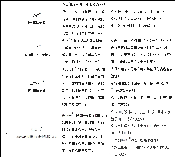 微信截图_20240729091702.png