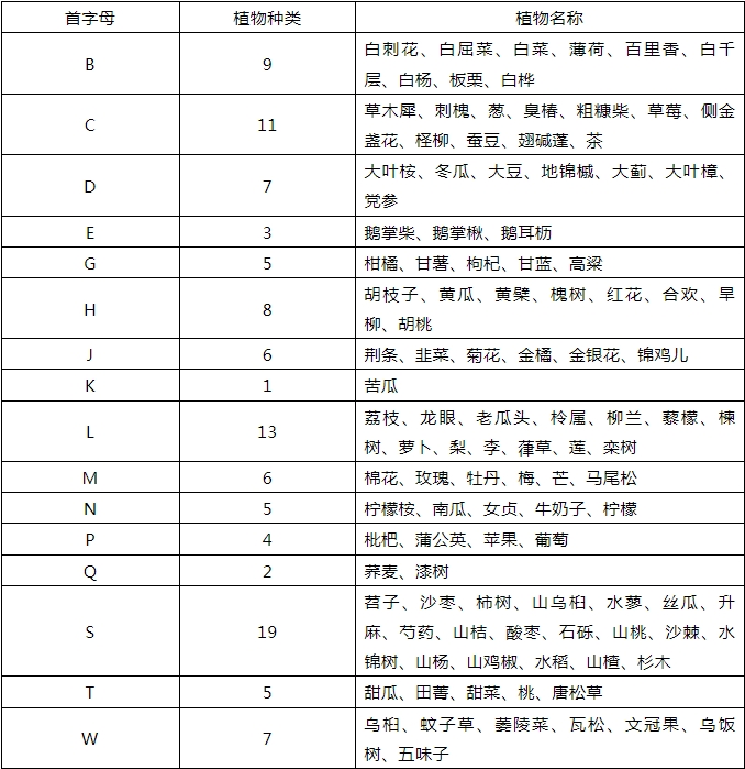 微信截图_20240730090957.png 微信截图_20240730090957.png
