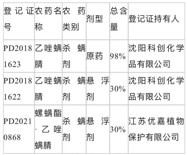 微信截图_20240903094429.png 微信截图_20240903094429.png