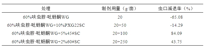 微信截图_20241113100745.png