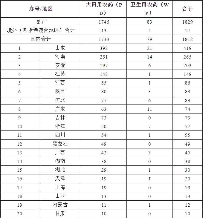 微信截图_20250627092516.png 微信截图_20250627092516.png
