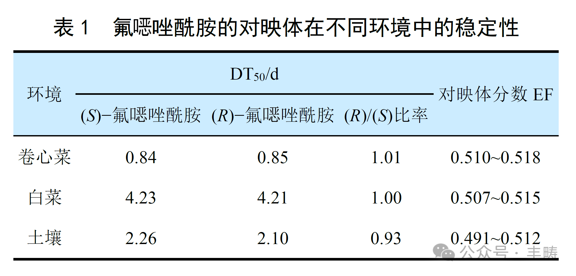 微信图片_20250808135449.png 微信图片_20250808135449.png