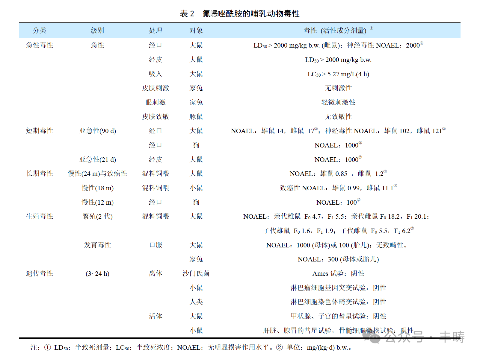 微信图片_20250808135453.png 微信图片_20250808135453.png