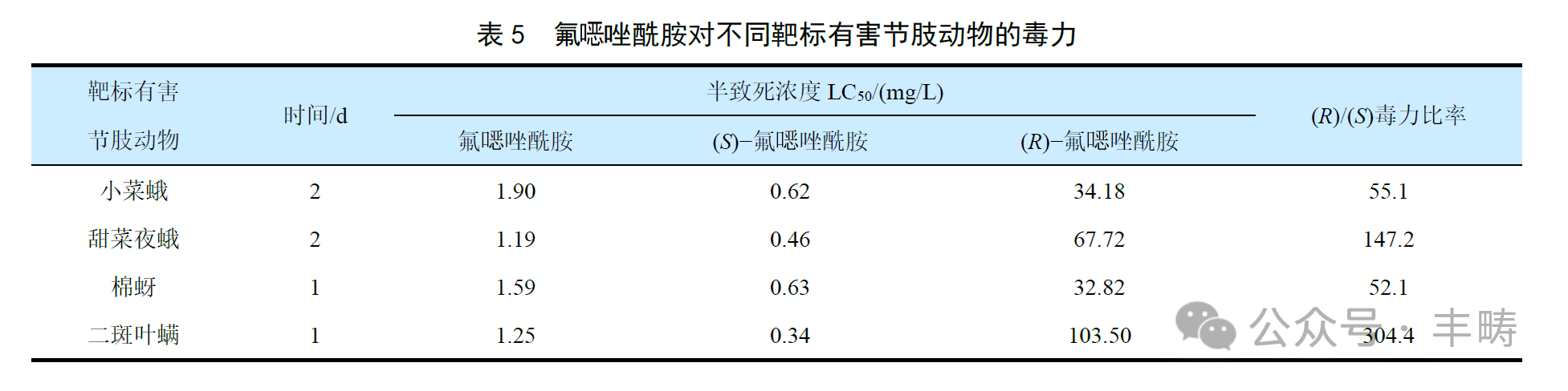 微信图片_20250808135502.png