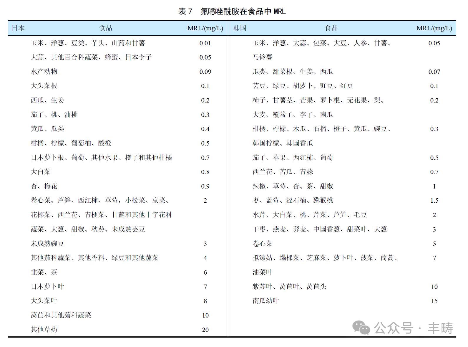 微信图片_20250808135518.png