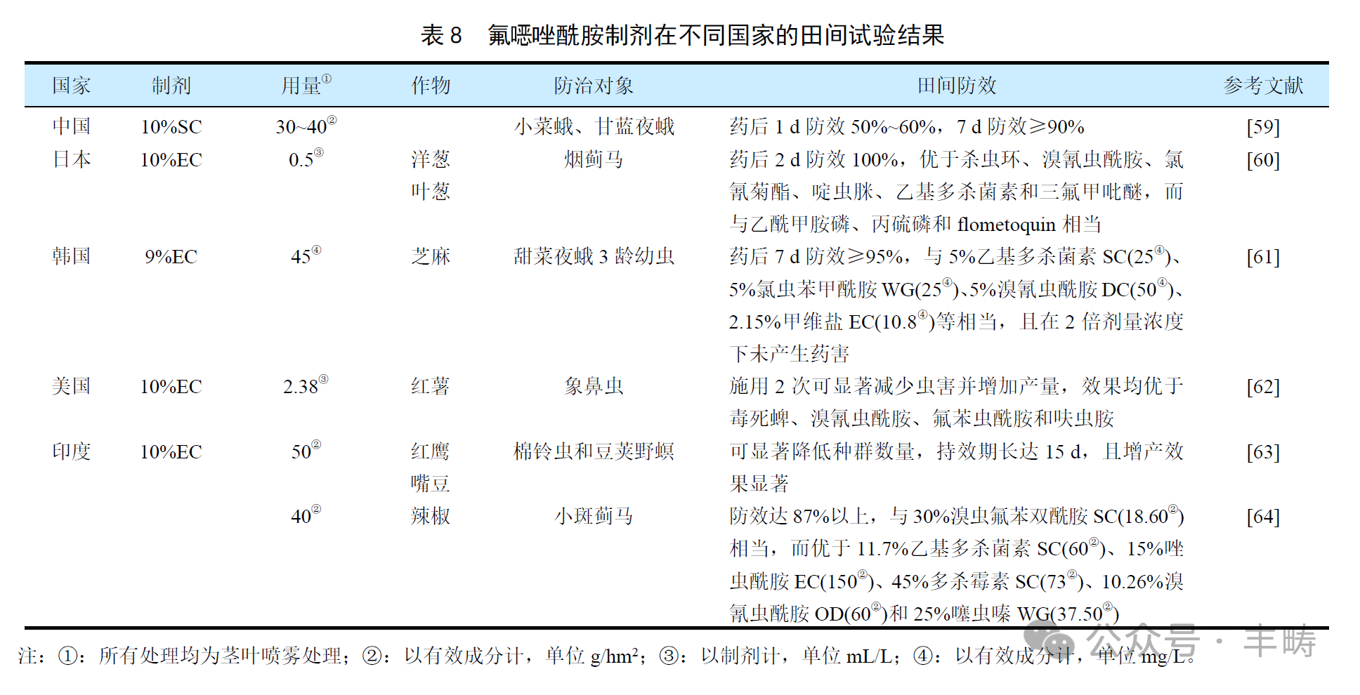 微信图片_20250808135521.png