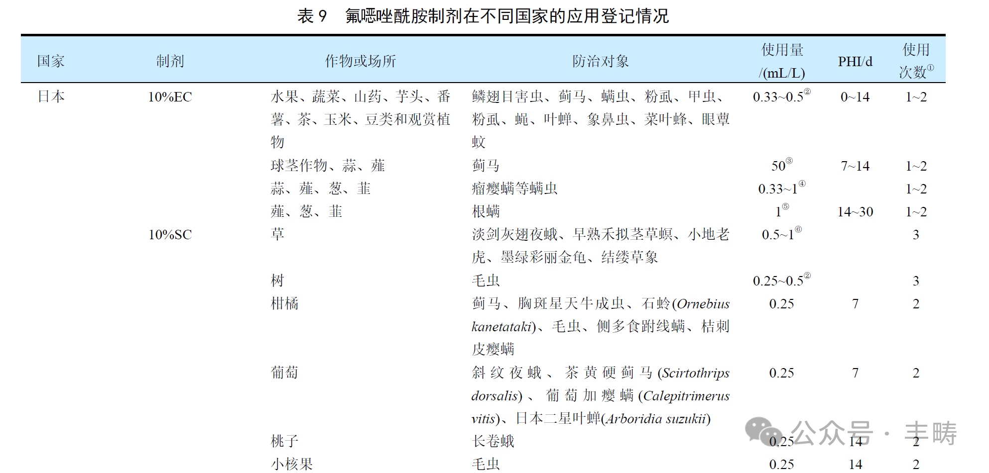 微信图片_20250808135529.png
