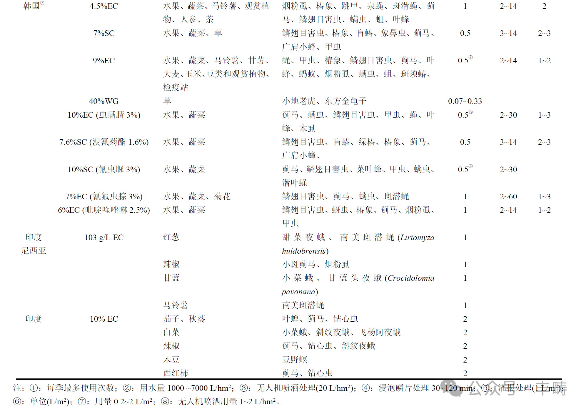 微信图片_20250808135532.png
