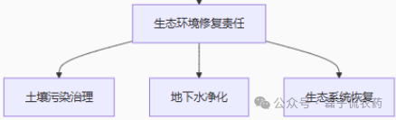 微信图片_2025-08-18_095011_993.png