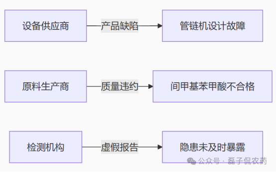 微信图片_2025-08-18_095014_569.png 微信图片_2025-08-18_095014_569.png