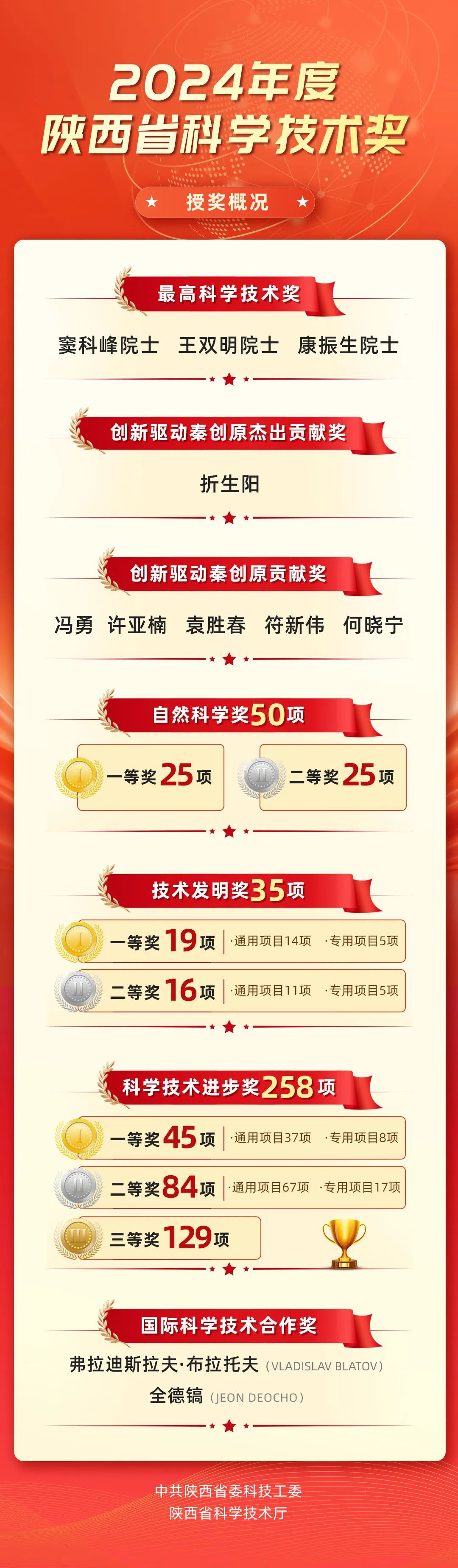 微信图片_2025-08-18_104812_181.jpg