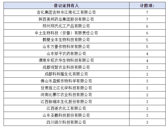 微信图片_2025-08-22_091304_456.png